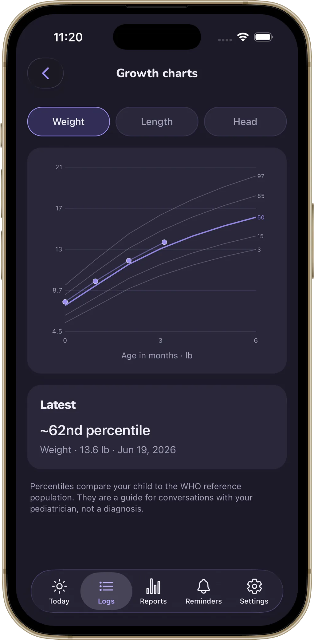 NurseryLog growth percentile chart in dark mode